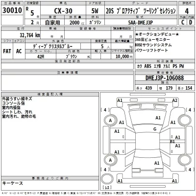 Mazda CX-30  с аукциона в Японии