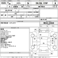 Suzuki HUSTLER лот № 4101 оценка R  с аукциона в Японии 2