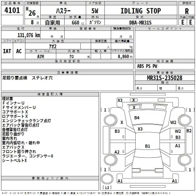Suzuki HUSTLER  с аукциона в Японии