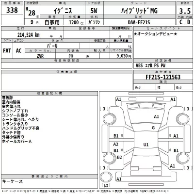 Suzuki IGNIS  с аукциона в Японии
