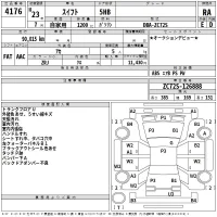 Suzuki SWIFT лот № 4176 оценка RA  с аукциона в Японии 2
