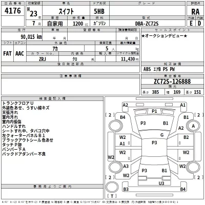 Suzuki SWIFT  с аукциона в Японии