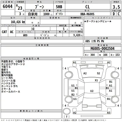 Daihatsu Boon  с аукциона в Японии