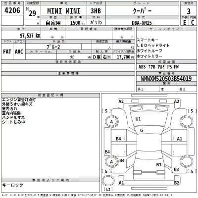 BMW MINI  с аукциона в Японии