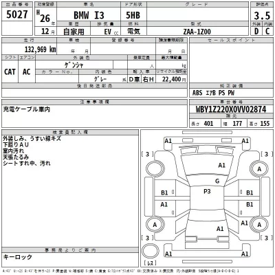 BMW i3  с аукциона в Японии