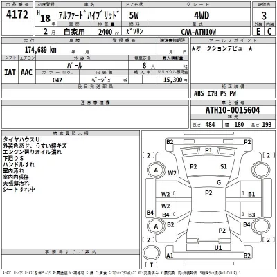 Toyota ALPHARD  с аукциона в Японии