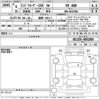 Toyota LAND CRUISER лот № 2095 оценка 4.5  с аукциона в Японии 2