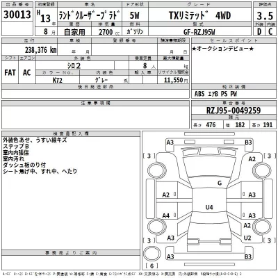 Toyota LAND CRUISER PRADO  с аукциона в Японии