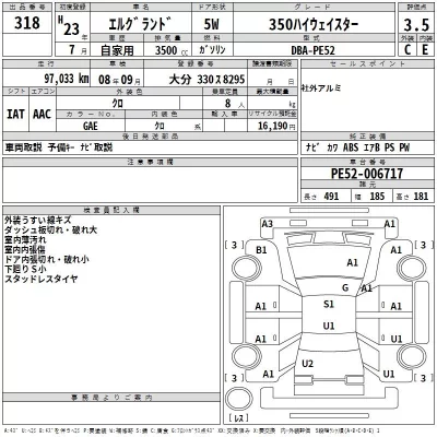 Nissan ELGRAND  с аукциона в Японии