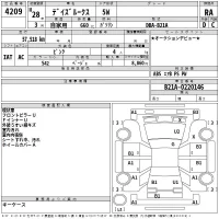 Nissan DAYZ ROOX лот № 4209 оценка RA  с аукциона в Японии 2