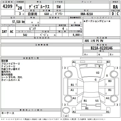 Nissan DAYZ ROOX  с аукциона в Японии