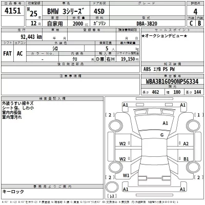 BMW 3-Series  с аукциона в Японии