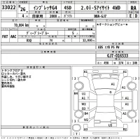 Subaru IMPREZA G4 лот № 33022 оценка RA  с аукциона в Японии 2
