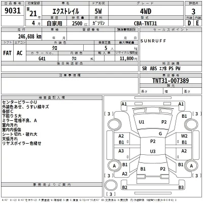 Nissan X-TRAIL  с аукциона в Японии