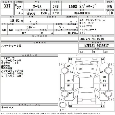 Toyota AURIS  с аукциона в Японии