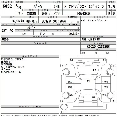 Toyota PASSO  с аукциона в Японии