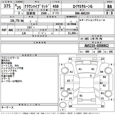 Toyota CROWN  с аукциона в Японии