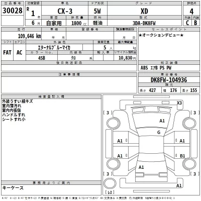 Mazda CX-3  с аукциона в Японии