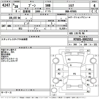 Daihatsu Boon  с аукциона в Японии