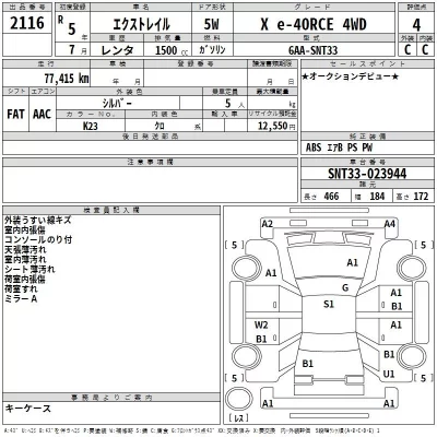 Nissan X-TRAIL  с аукциона в Японии