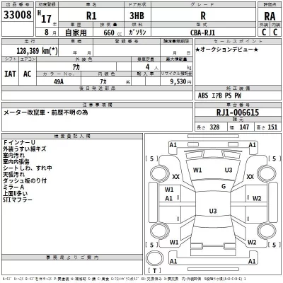 Subaru R1  с аукциона в Японии