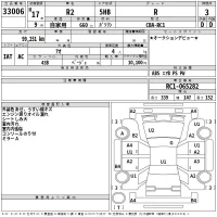 Subaru R2 лот № 33006 оценка 3  с аукциона в Японии 2