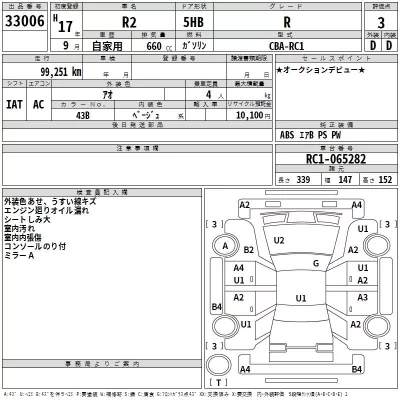 Subaru R2  с аукциона в Японии