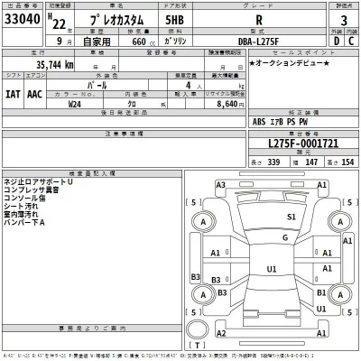 Subaru PLEO  с аукциона в Японии
