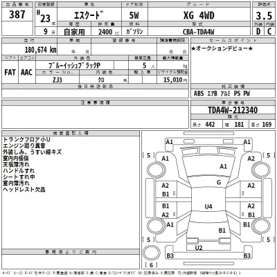 Suzuki ESCUDO  с аукциона в Японии