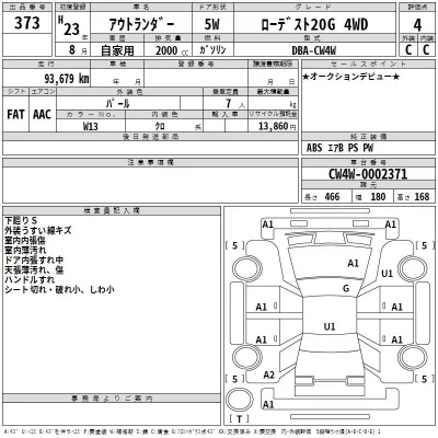 Mitsubishi OUTLANDER  с аукциона в Японии