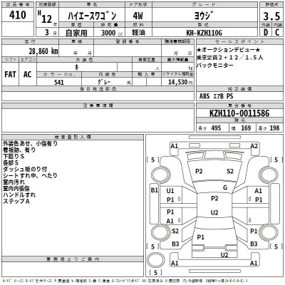 Toyota HIACE  с аукциона в Японии