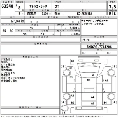 Nissan ATLAS  с аукциона в Японии