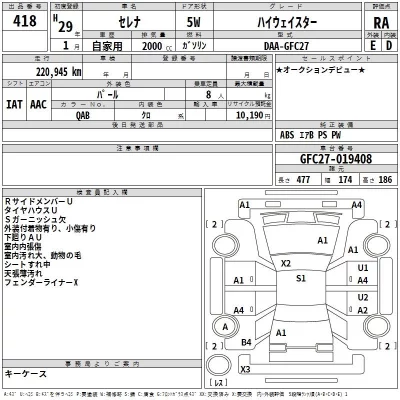 Nissan SERENA  с аукциона в Японии