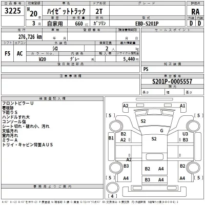Daihatsu HIJET TRUCK  с аукциона в Японии
