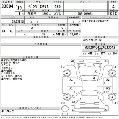 Mercedes-Benz C CLASS  с аукциона в Японии