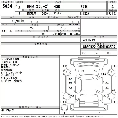 BMW 3-Series  с аукциона в Японии