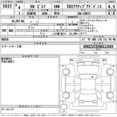 Volkswagen GOLF  с аукциона в Японии