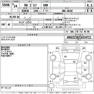 Volkswagen GOLF  с аукциона в Японии