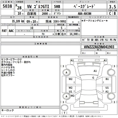Volkswagen GOLF  с аукциона в Японии
