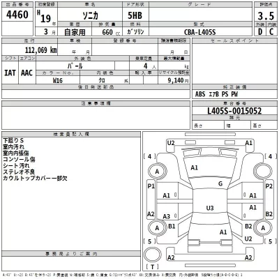 Daihatsu SONICA  с аукциона в Японии