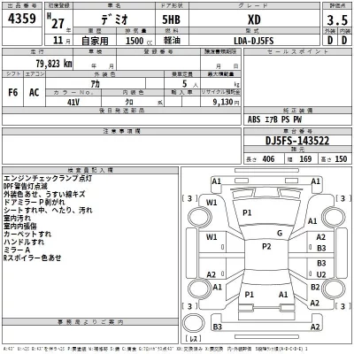 Mazda DEMIO  с аукциона в Японии