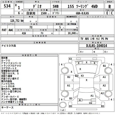 Mazda DEMIO  с аукциона в Японии