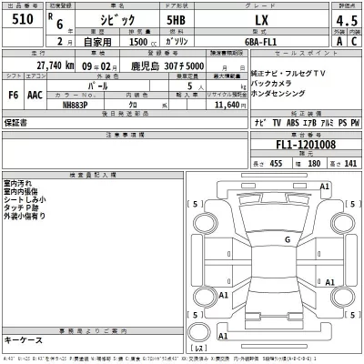 Honda CIVIC  с аукциона в Японии