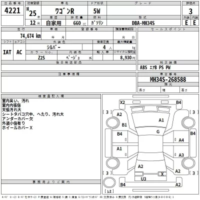 Suzuki WAGON R  с аукциона в Японии