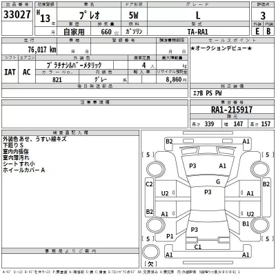 Subaru PLEO  с аукциона в Японии