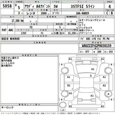 Audi A4  с аукциона в Японии
