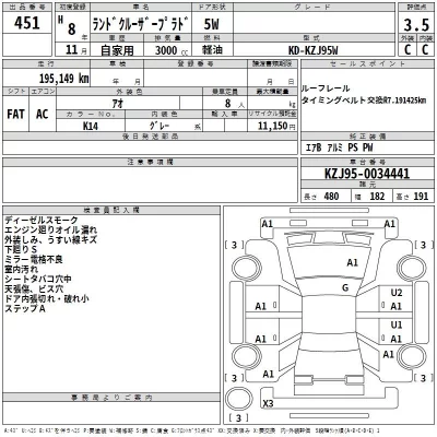 Toyota LAND CRUISER PRADO  с аукциона в Японии
