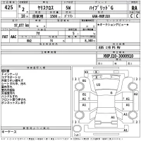 Toyota YARIS CROSS лот № 425 оценка RA  с аукциона в Японии 2