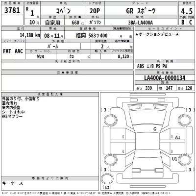 Toyota COPEN  с аукциона в Японии
