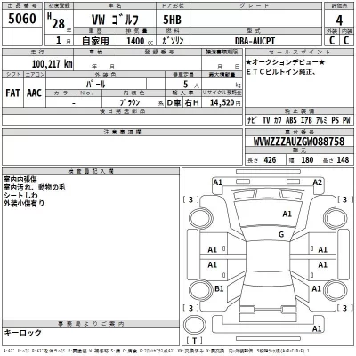 Volkswagen GOLF  с аукциона в Японии